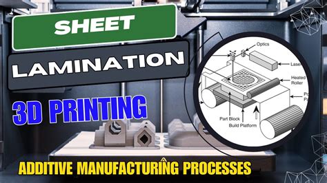 sheet metal lamination process|sheet lamination 3d printing.